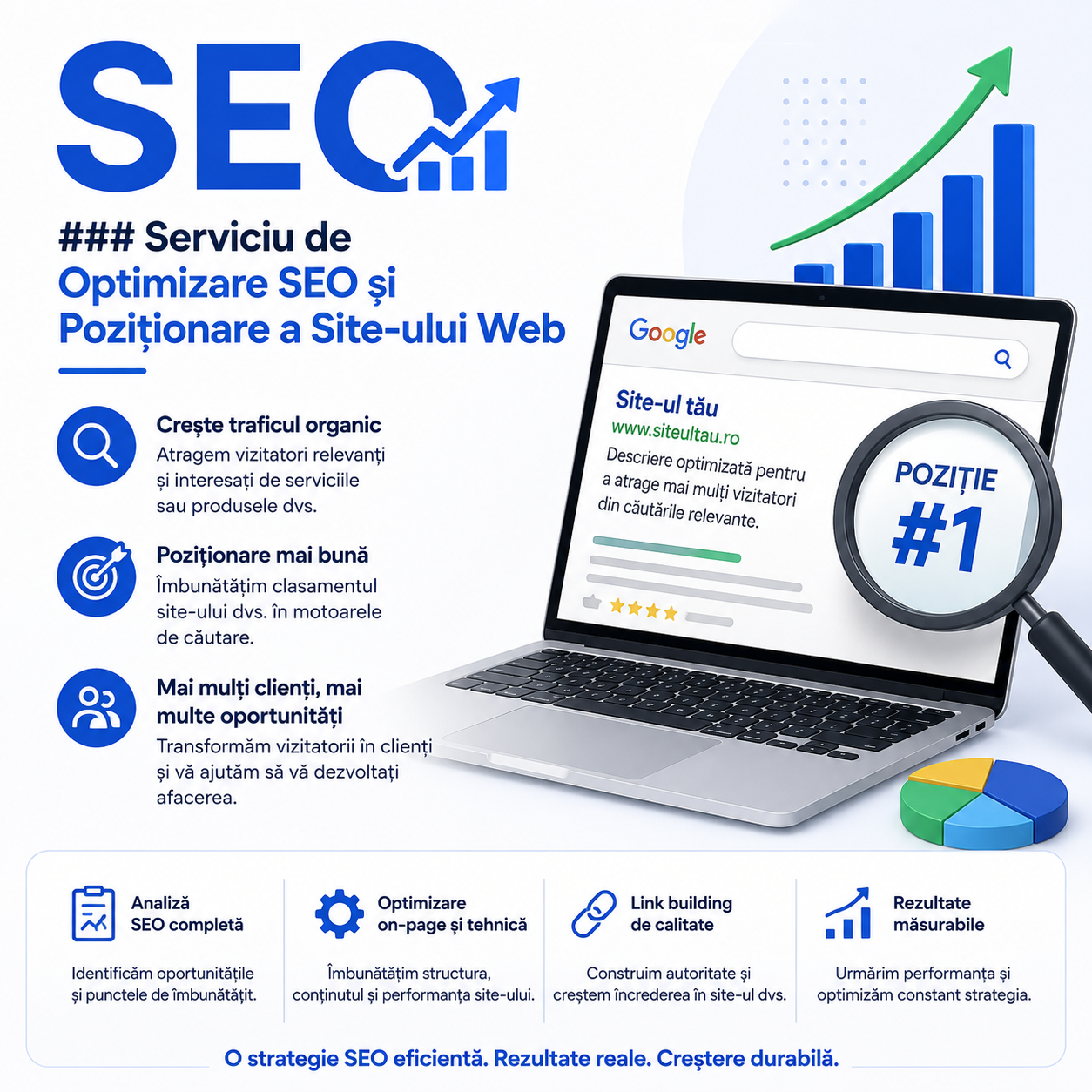 Serviciu de optimizare SEO și poziționare site web pentru creșterea traficului organic și îmbunătățirea vizibilității în motoarele de căutare